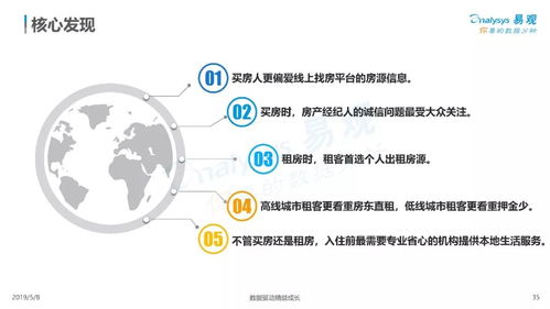 互聯(lián)網大數(shù)據(jù)丨人生大事件服務需求分析及案例解析